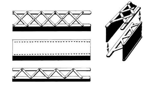 1902-5 girders