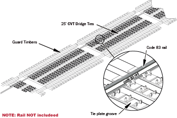 Use example Truss Ties